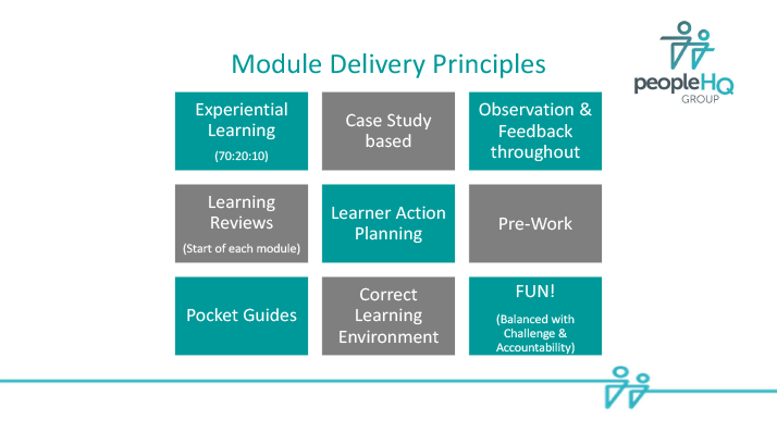 Module Delivery Principles